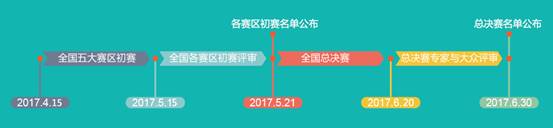 说明: F:\高志廷\数据资源部\数据狗公众号\终稿.jpg